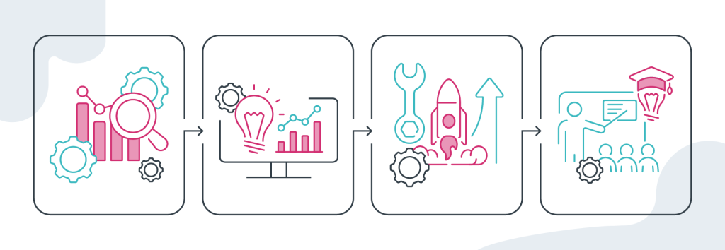 Folienmaster Powerpoint von Grafikraum